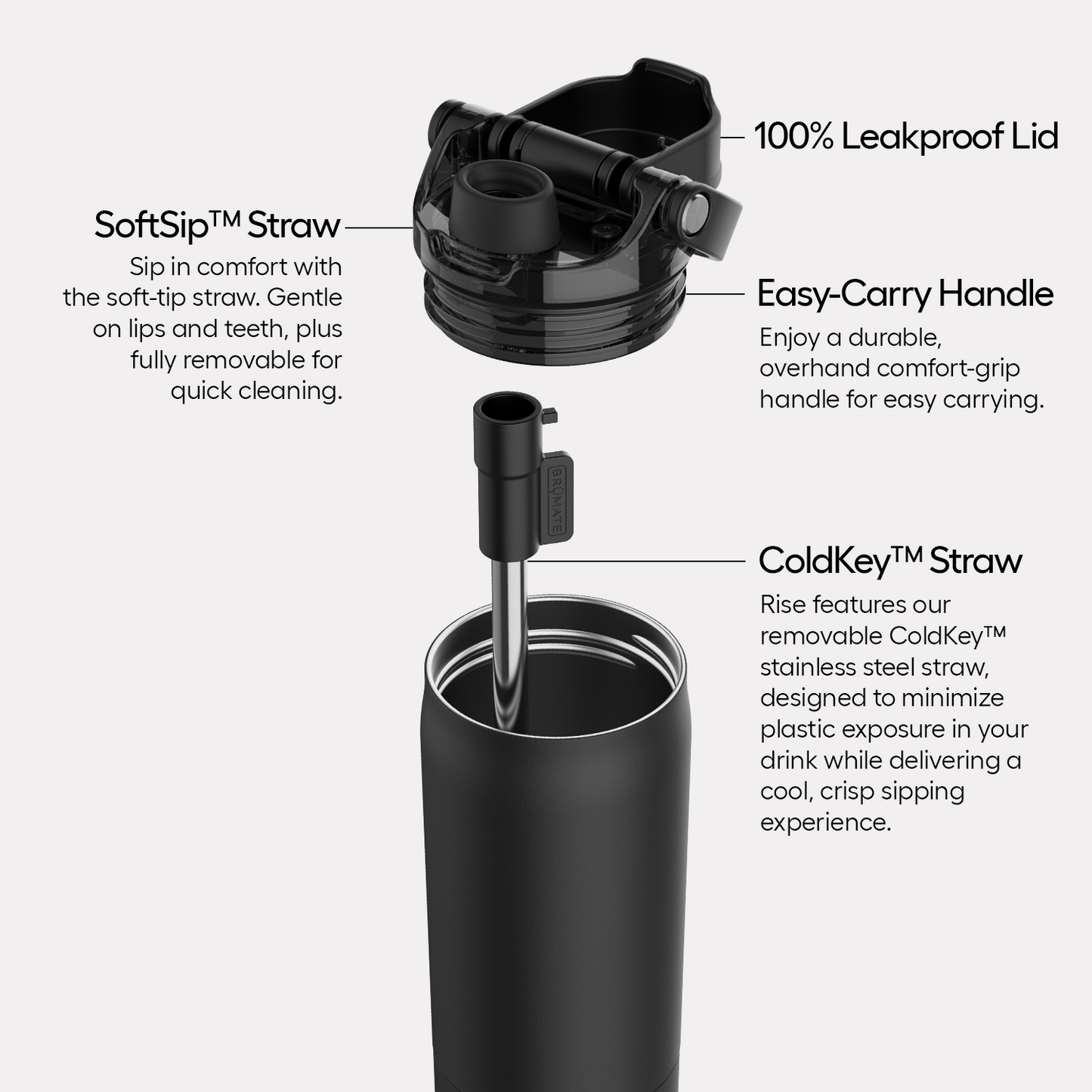 rise-35oz-m9 Rise-PDP-AltImage_2.png