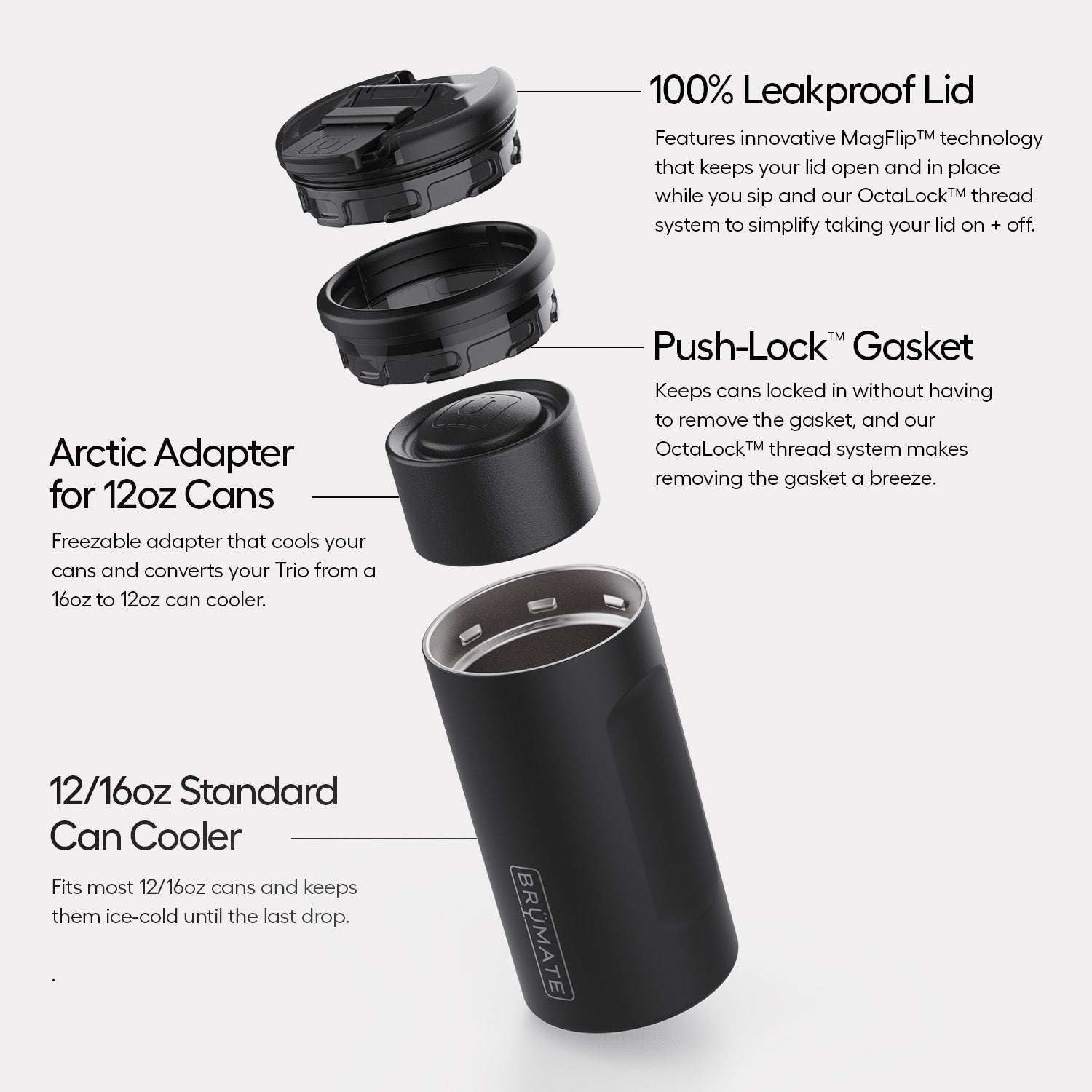 hopsulator-trio-v2-z9 Trio-v2-Alt-Image_1.jpg